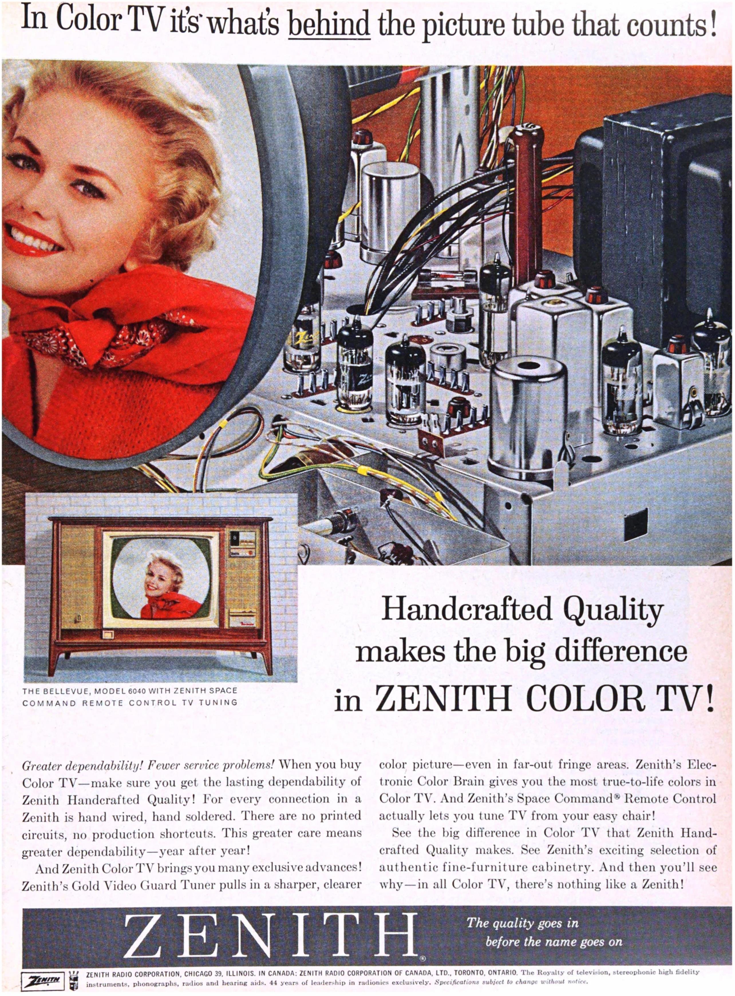 Zenith 1952-12.jpg